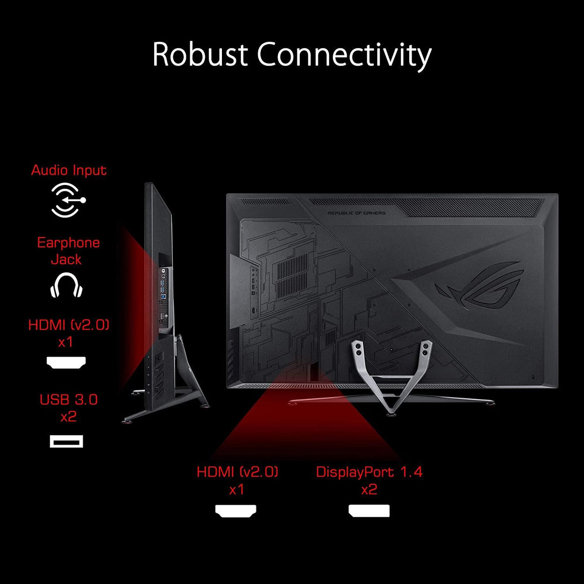 ASUS ROG Swift PG43UQ 43" 4K DSC Gaming Monitor