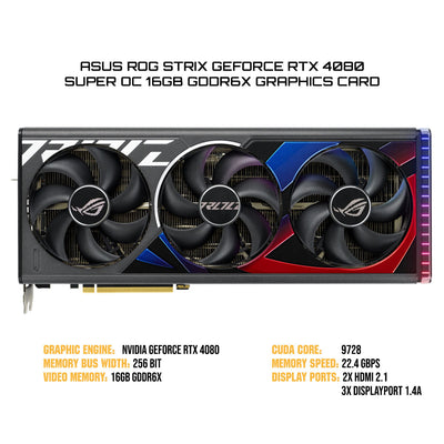 Asus ROG Strix Geforce RTX 4080 Super OC 16GB GDDR6X Graphics Card