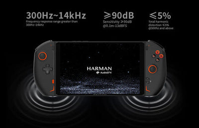 Onexplayer 2 Pro AMD Ryzen 7 7840U 8.4" IPS 2560x1600 32GB RAM LPDDR5X 7500MHz 2TB SSD Windows 11 Handheld PC Gaming Console + Onexplayer Protection Case
