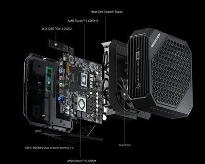 Minisforum Neptune Series HX99G Ryzen 9 6900HX 32GB RAM 1TB SSD AMD Radeon RX 6600M Mini Gaming PC