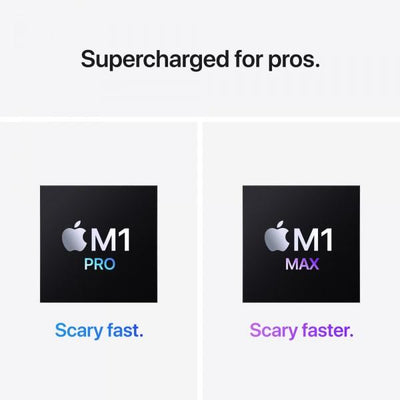 MacBook Pro 14” (2021) M1 512GB (MKGP3PP/A) (Space Gray)
