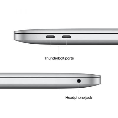 MacBook Pro 13” With Touch Bar (2022) M2 512GB (MNEQ3PP/A) (Silver)