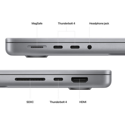 Macbook Pro 14-inch M2 Max (2023) 32GB RAM 1TB SSD (Space Grey) (MPHG3PP/A)
