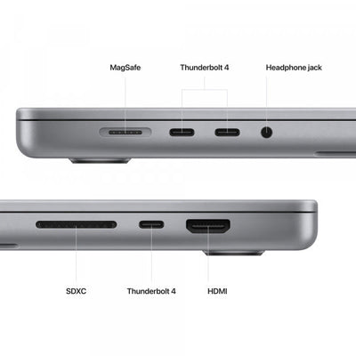 MacBook Pro 16-inch  M2 (2023) 16GB RAM 1TB SSD (Space Grey) (MNW93PP/A)