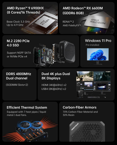 Minisforum Neptune Series HX99G Ryzen 9 6900HX 32GB RAM 1TB SSD AMD Radeon RX 6600M Mini Gaming PC