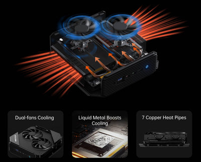 Minisforum Neptune Series HX99G Ryzen 9 6900HX 32GB RAM 1TB SSD AMD Radeon RX 6600M Mini Gaming PC
