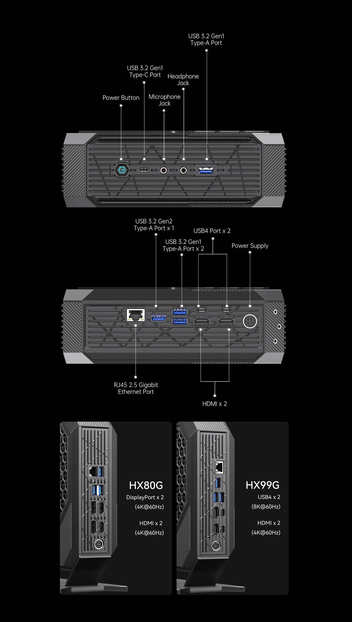 Minisforum Neptune Series HX99G Ryzen 9 6900HX 32GB RAM 1TB SSD AMD Radeon RX 6600M Mini Gaming PC