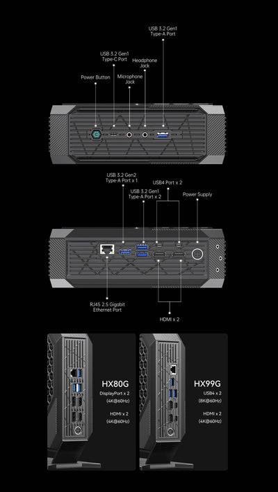 Minisforum Neptune Series HX99G Ryzen 9 6900HX 32GB RAM 1TB SSD AMD Radeon RX 6600M Mini Gaming PC